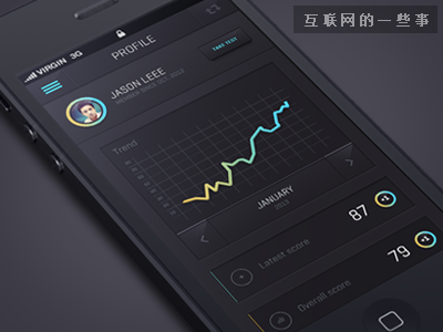 并不是隻有(yǒu)白色設計才叫簡潔,互聯網的一些事